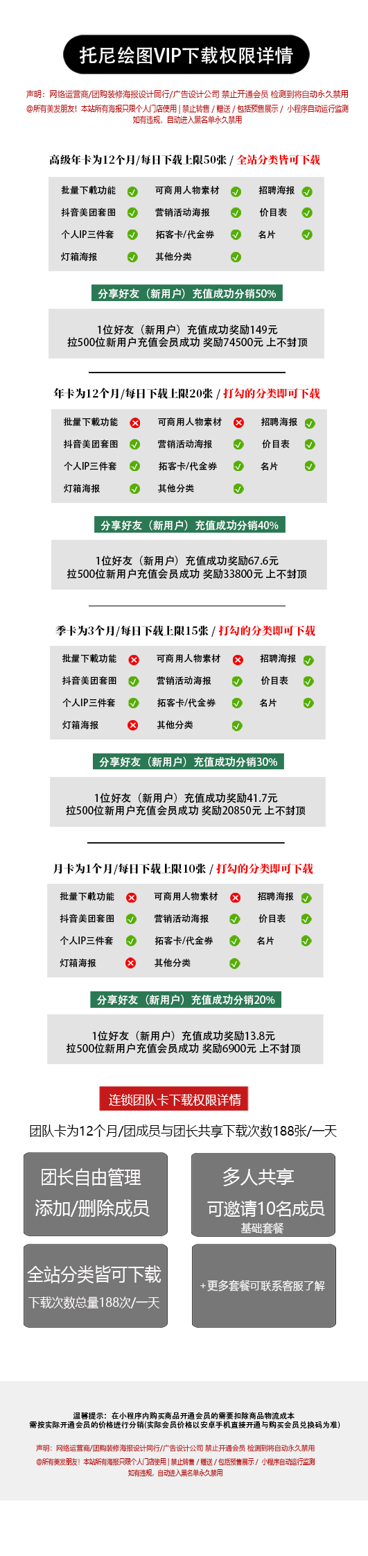 使用教程下载权限最新.png