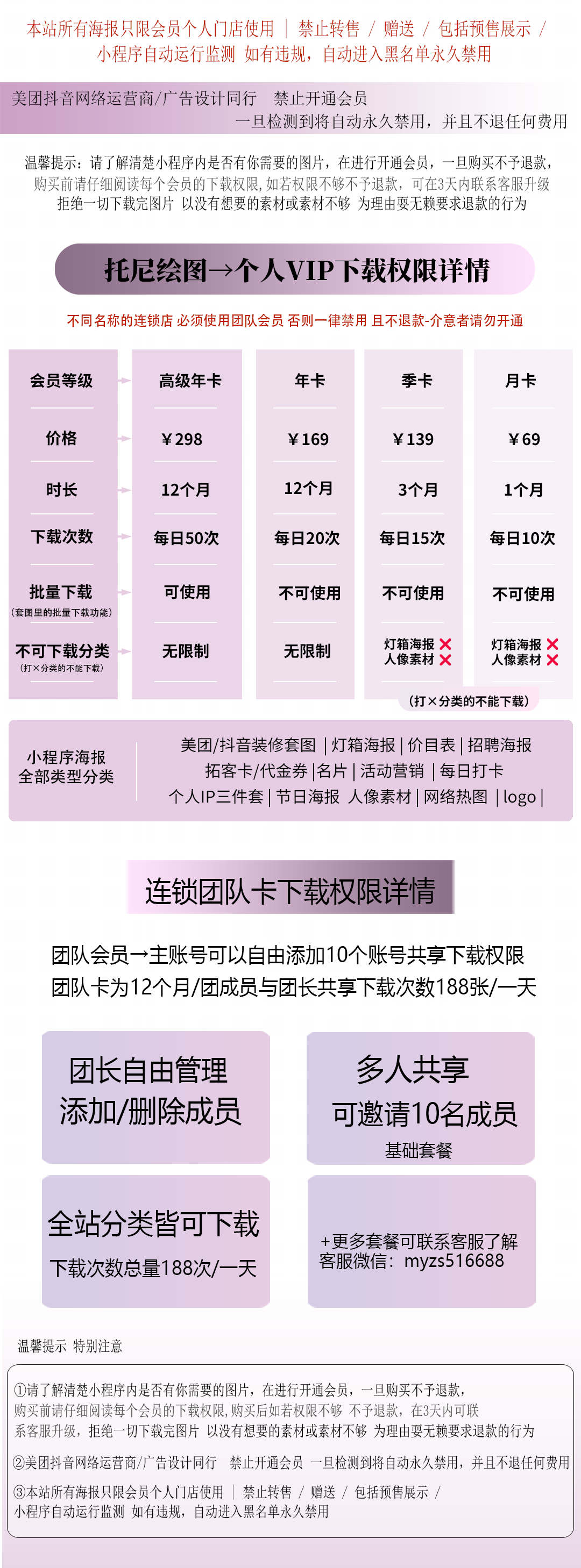 下载权限最新.png